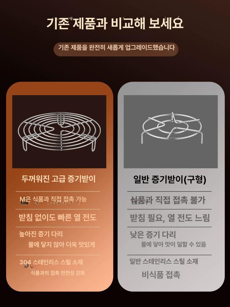 찜기 오븐 스테인리스 받침대 원형 삼발이 만두 14.5cm 4cm - 상세 이미지 4