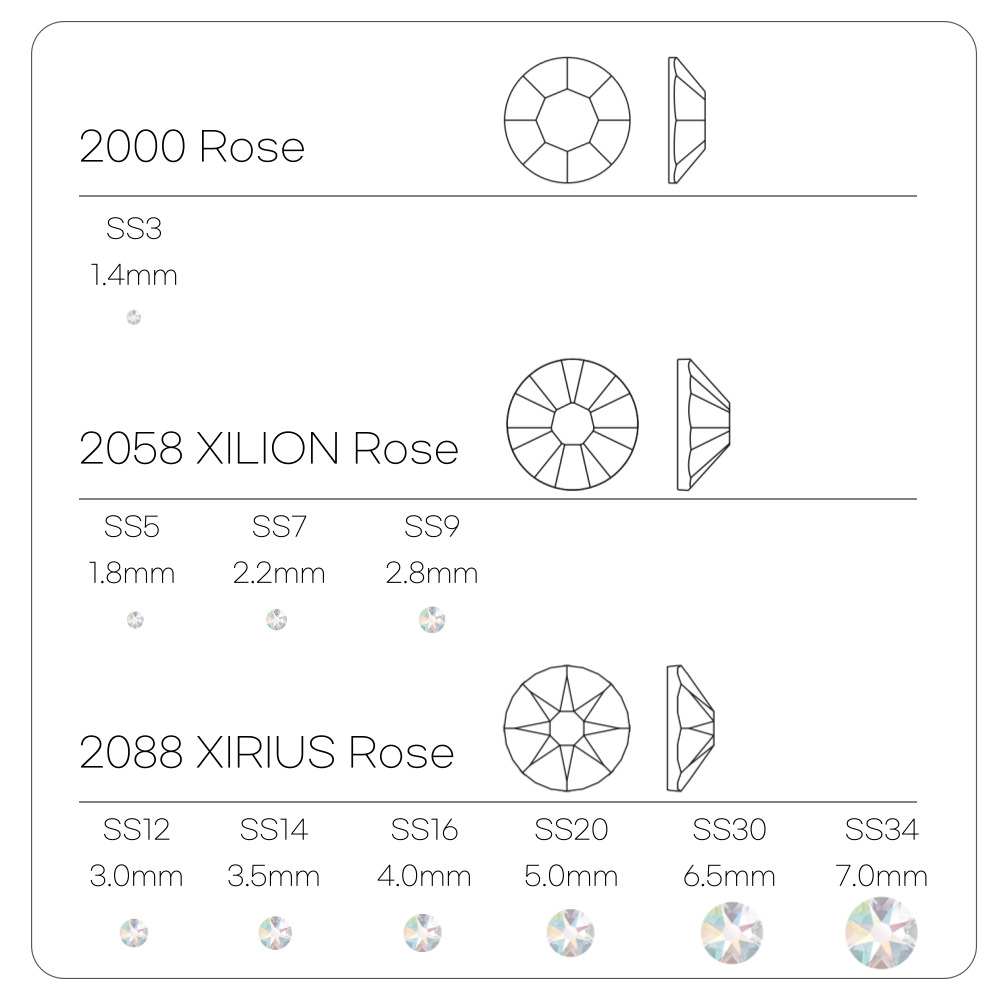 스와로브스키 2058 ss5 일렉트릭 블루 이그나이트 100개 1.8mm 네일스톤 파츠 이미지 6