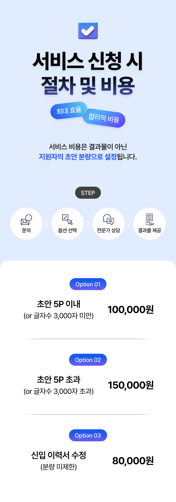 경력기술서 대행 및 첨삭 (경력기술서, 직무수행계획서, 이력서 작성 대행 등) 이미지 6