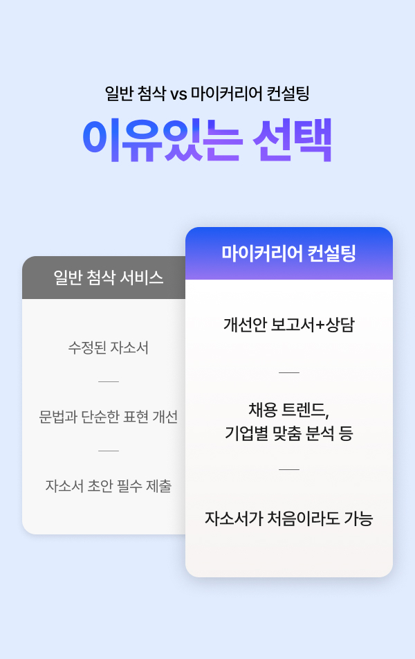 취업자소서서컨설팅( 자기소개서컨설팅, 직무 분석, 진로 컨설팅,이/전직 조언) 등 - 상세 이미지 3