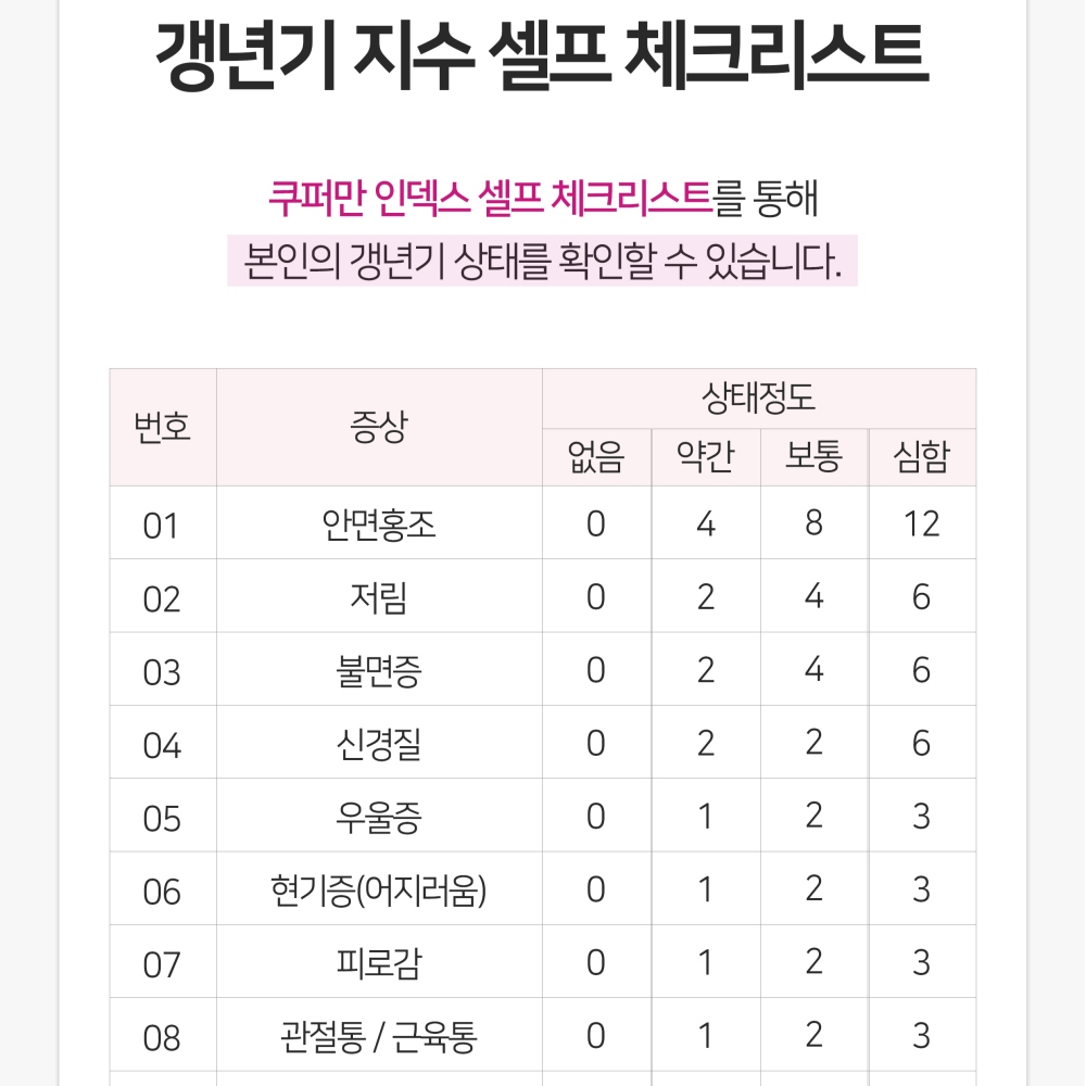 갱년기 밸런스 회회나무열매추출물 대두이소플라본 60정 - 상세 이미지 5