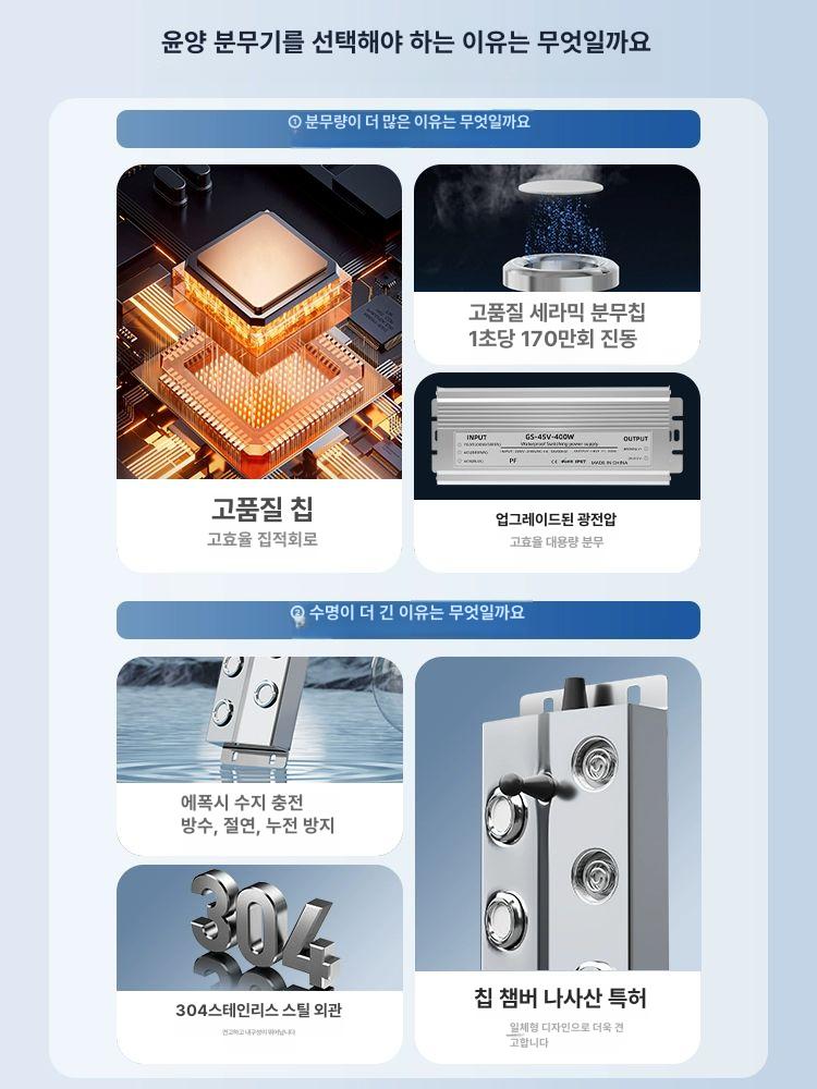 물안개 발생기 안개 인테리어 조경 분수 운치있는 8구 5미터 선+350W 방수 전원 - 상세 이미지 3