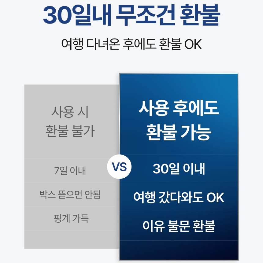 골프항공백 하드쉘맥스 골프백 추천 골프백 고르는법 골프백 후기