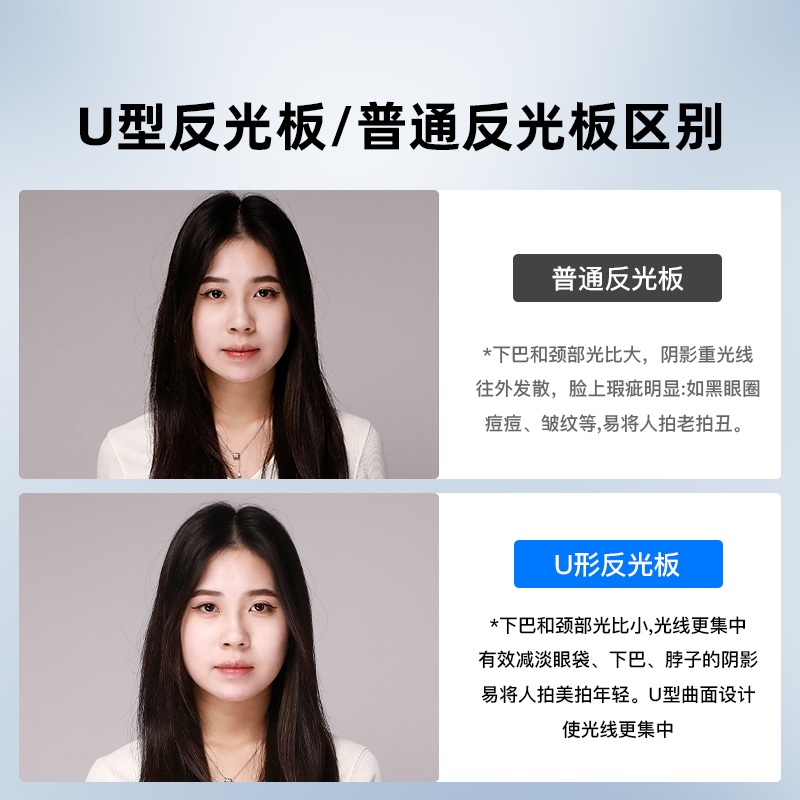 U자형반사판 인물사진 조명판 대형 사진관 인물 배경 촬영 반사경 - 상세 이미지 3