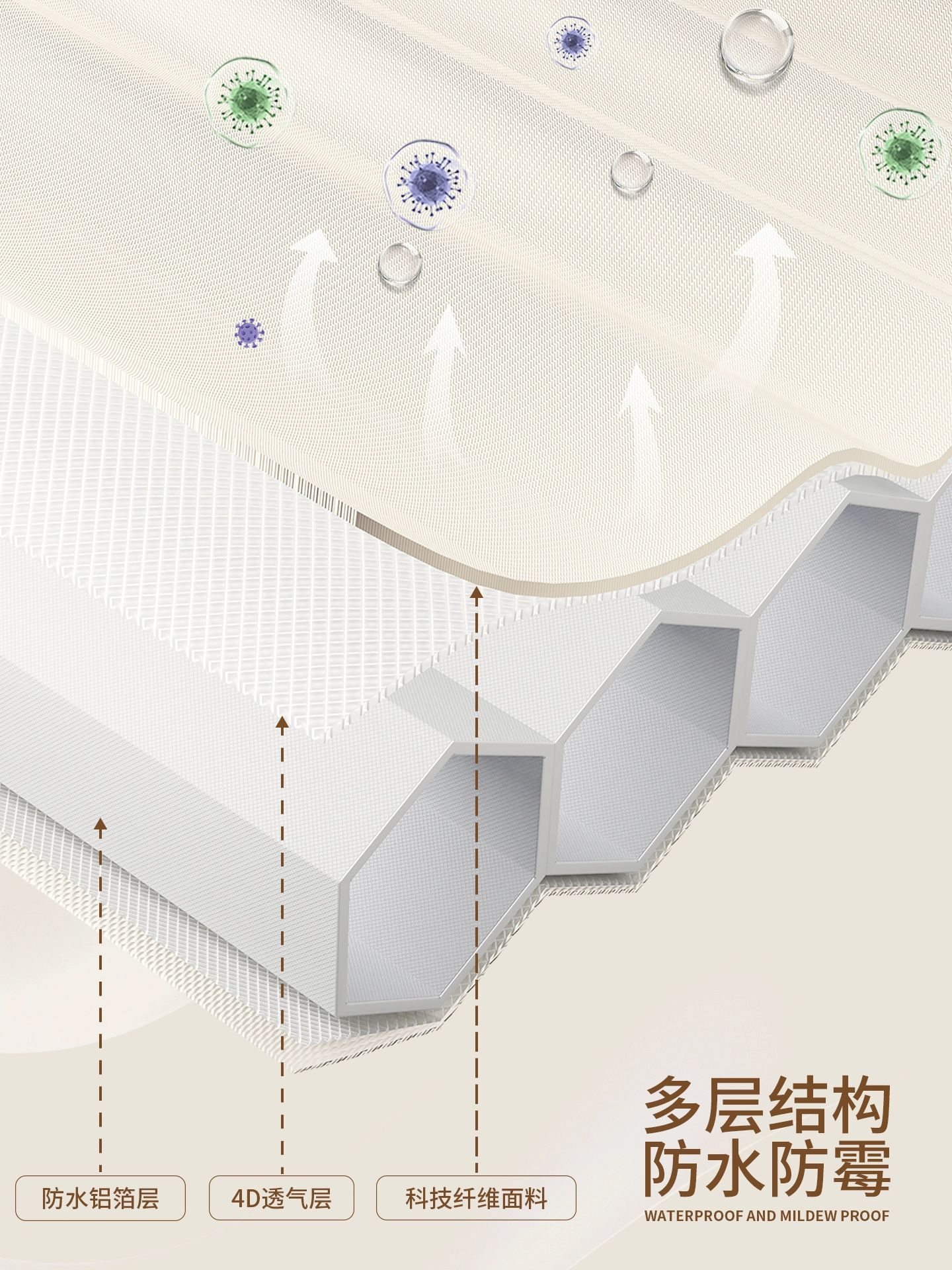 무타공 중문 자바라 욕실 드레스룸 웜 접이식 거실 클래식 연결형 라이트 실버 0-100cm 100x높이 180cm - 상세 이미지 3