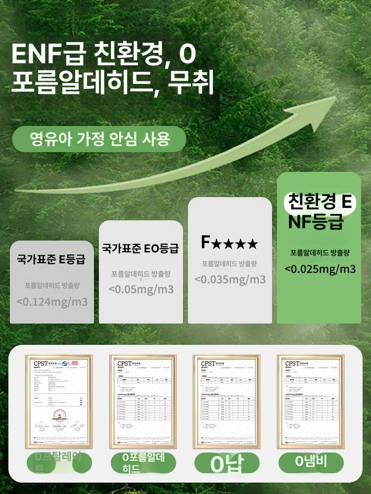 포토 보드 펠트 메세지 메모 부착식 사무실 코르크 디스플레 스티커 게시판 다크카멜 40x80cm - 상세 이미지 5