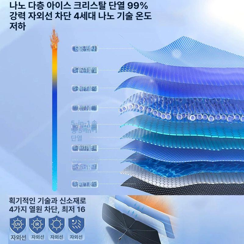 운전석햇빛가리개 차앞유리 자동차차양막 차량용차광막 창문 차량햇빛가리개 차량용햇빛 자동차햇빛 방자외선 강화형 소형 컴팩트 2도어 - 상세 이미지 5