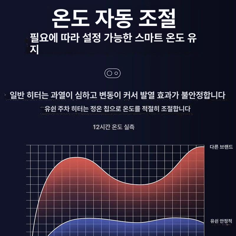 미니 무시동 히터 저소음 온풍기 캠핑용 차량용 차박 일체형 자동차 차박용 미니 브라운 스탠드형 1000W 12v - 상세 이미지 5