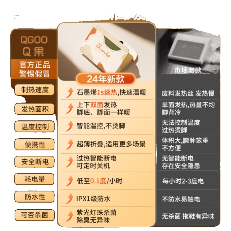 전기 발난로 풋워머 겨울철 사무실 가정용 따뜻한 발난방기 접이식 전기난로 발열 풋히터 모란디핑크(고급형) 이미지 6