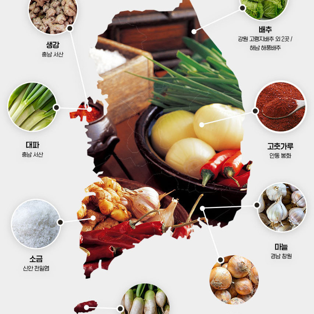 아삭아삭한 국내산 알타리 총각김치 알타리무 달랑무 김치 주문 당일제조 5kg, 1개 - 상세 이미지 5