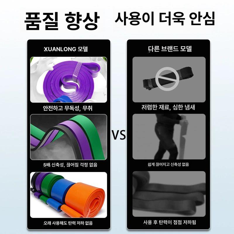턱걸이 보조 벨트 운동 신축성 맨몸운동 보조 운동도구 스트랩 퍼플 115lb 40-50kg - 상세 이미지 2