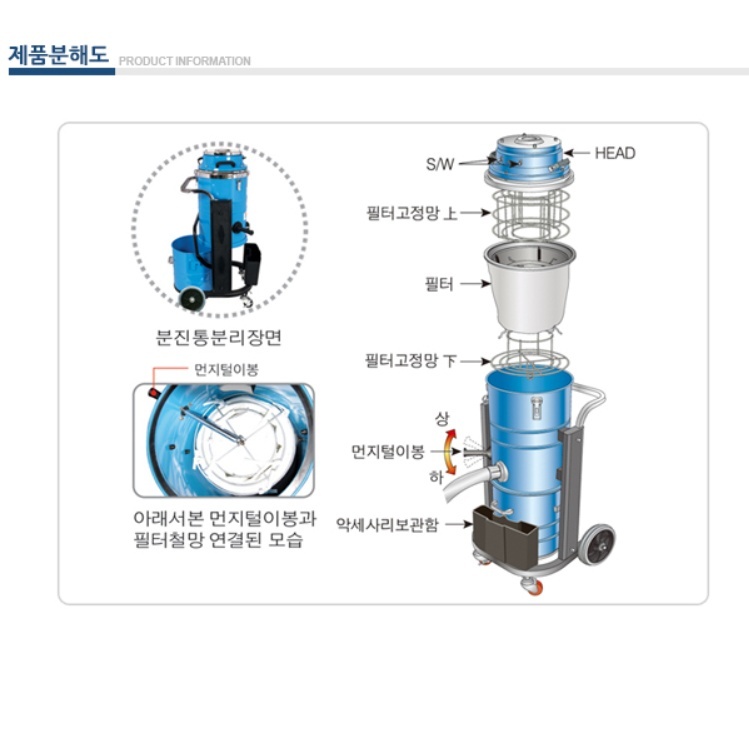 산업용 대용량진공청소기 75L 지하주차장 공업용청소기 4M - 상세 이미지 4