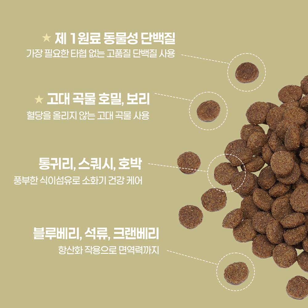 나우 프레쉬 써밋 고양이사료 미도우 로스트 치킨 오리, 1.3kg, 1개 - 상세 이미지 4