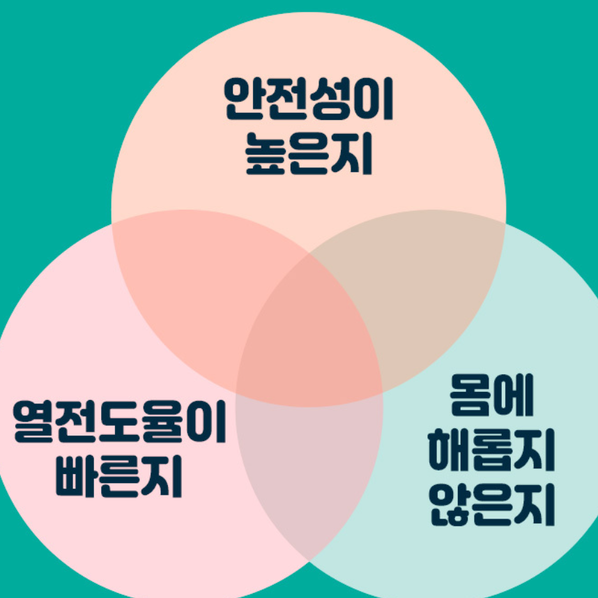 더블 침대 전기 매트 원적외선 온열 매트 침대용 탄소 매트