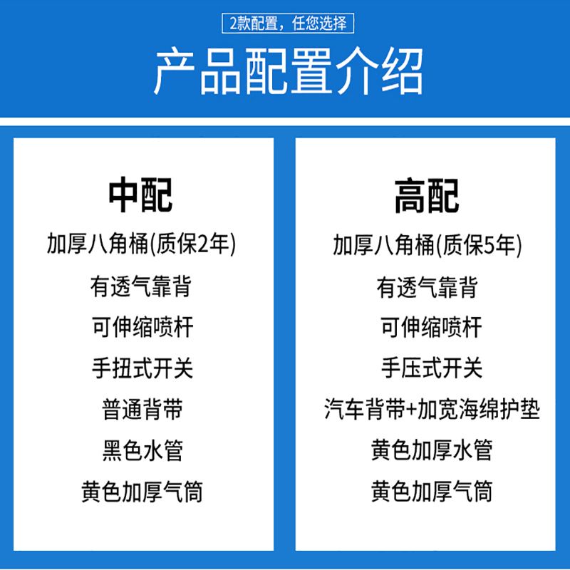 중국산충전분무기 원예 충전 농약 스프레이 충전분무기 수동 분무기 - 상세 이미지 5