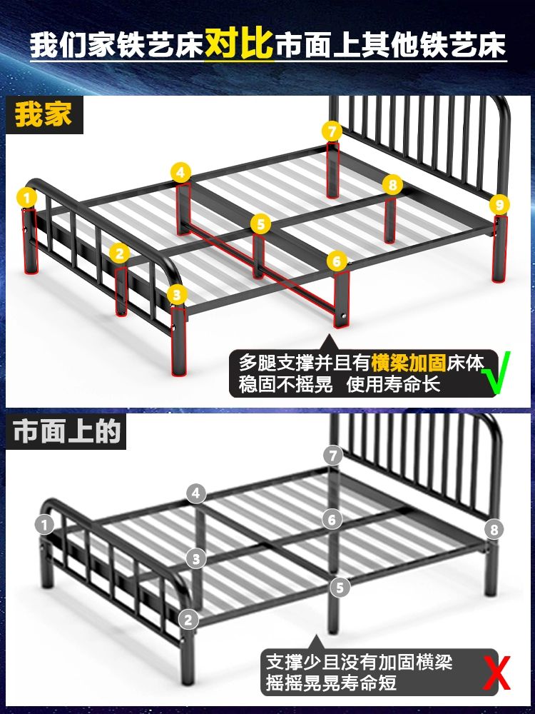 북유럽 철제 침대 침실 안반 무드 프린세스 프레임 핑크평타오 두껍고 두꺼운 38 배골대 1000mmx1900mm - 상세 이미지 4