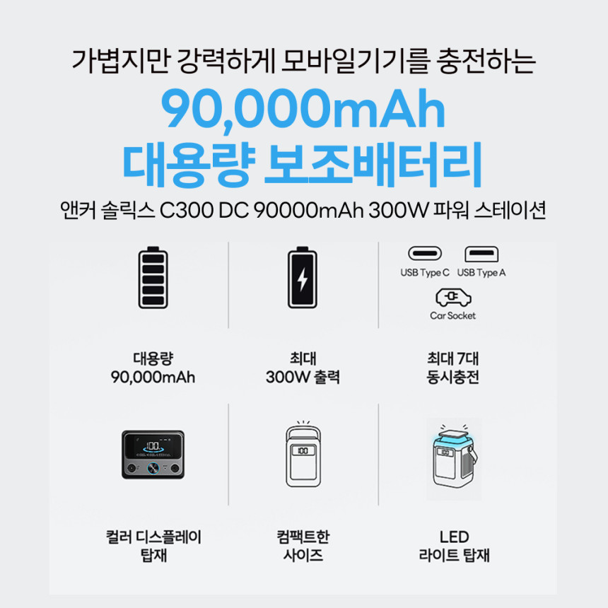 앤커 솔릭스 C300 DC 90000mAh 300W 파워 스테이션 A1726 사진 4