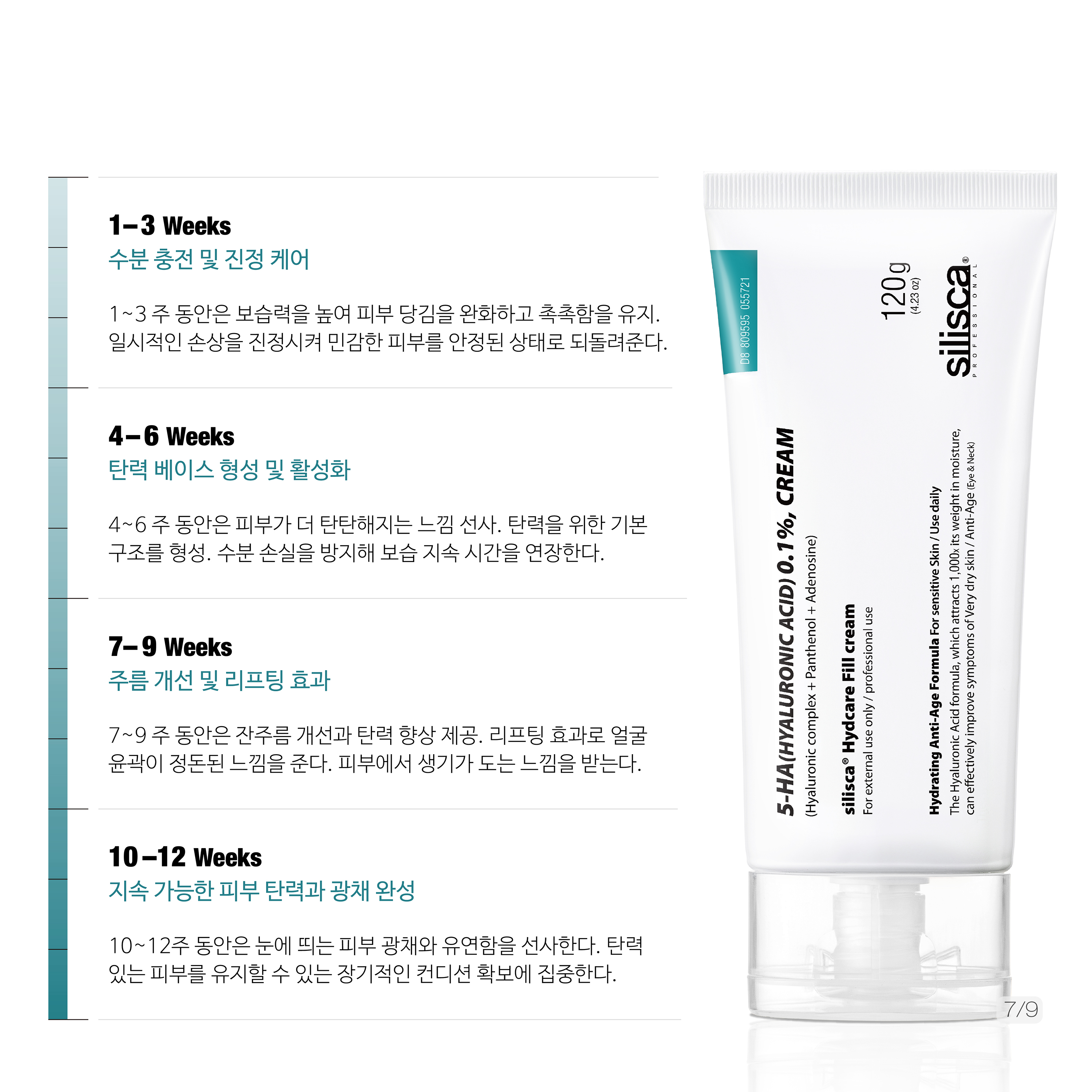 실리스카 하이디케어 필 크림 120g 민감성피부 탄력케어 - 상세 이미지 4