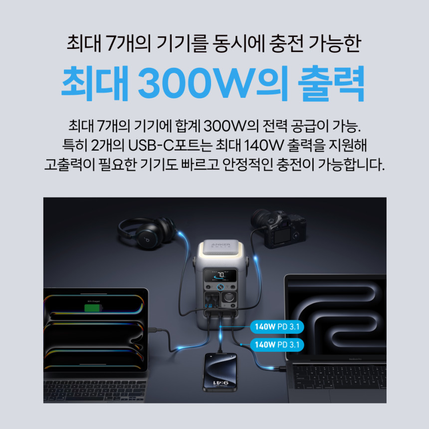 앤커 솔릭스 C300 DC 90000mAh 300W 파워 스테이션 A1726 사진 6