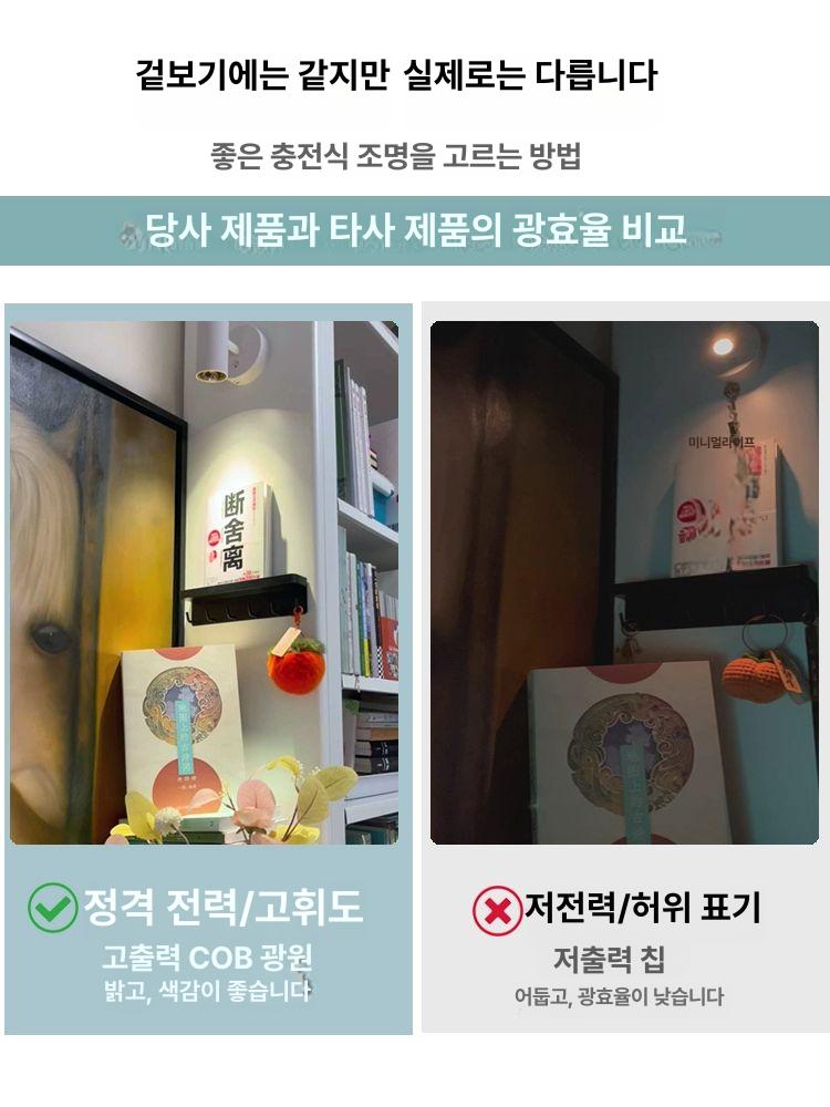 무타공 벽조명 침대 독서등 전시회 리모컨 무드등 정사각형 충전 벽부착등 블랙 자석흡착 충전형 10시간 5W A - 상세 이미지 5