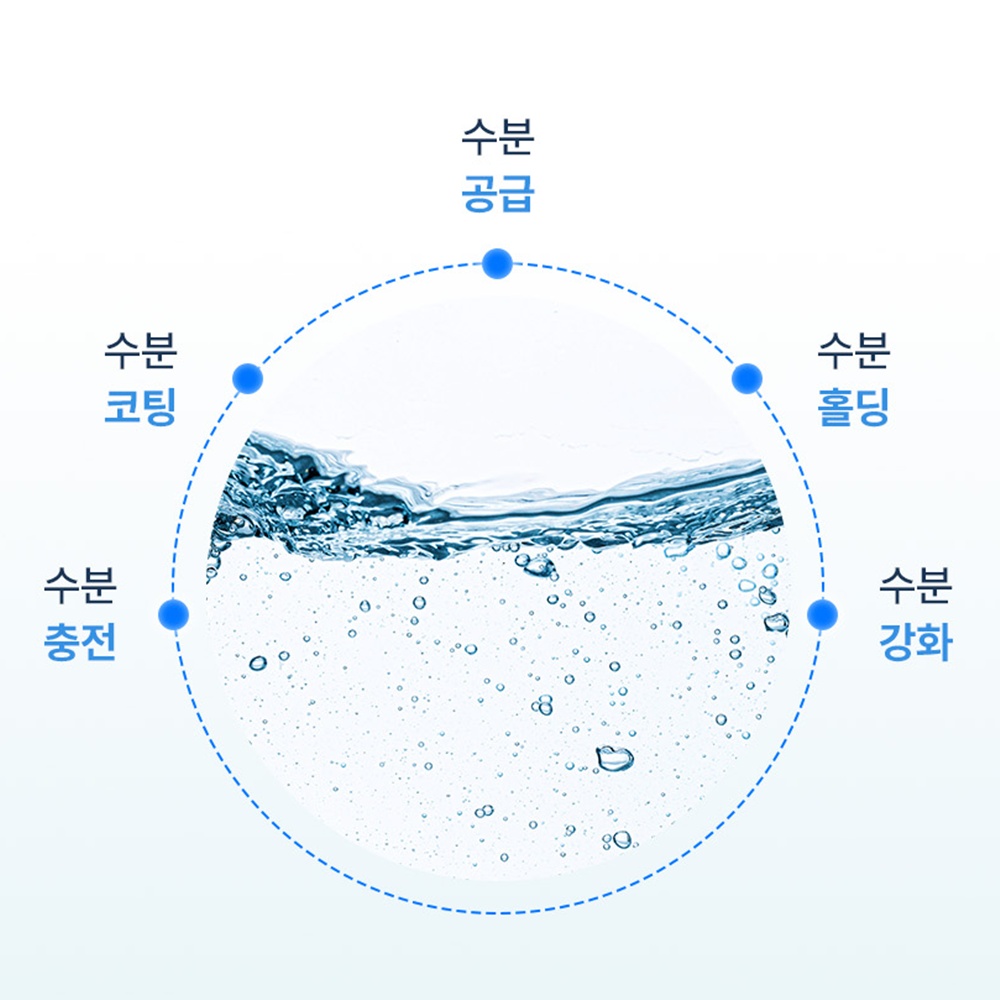 오더내 마린듀 콜라겐 마스크 보습 진정 마스크팩 이미지 7