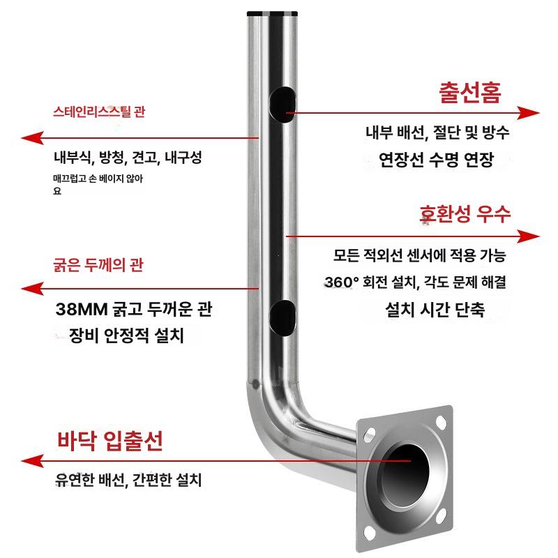 CCTV 지지대 카메라 확장형 폴대 가정용 직선 cctv카메라 현관cctv 소형cctv I형 적외선 대향 스탠드 30cm - 상세 이미지 4