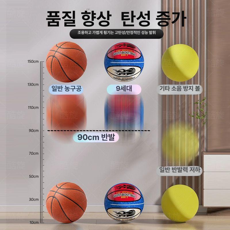 무소음 농구공 사일런트 농구 소프트볼 직경 방수 탄성 9세대 패브릭 커버 모델 냉준릉남 먼지 5호 농구 21cm 6-8세 적합 - 상세 이미지 4