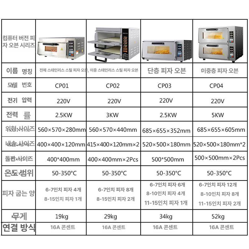 소형오븐 오븐 베이킹 제빵 데크 홈베이커리 업소용 다기능 피자 토스터 이층피자오븐블랙외관 1판 - 상세 이미지 3