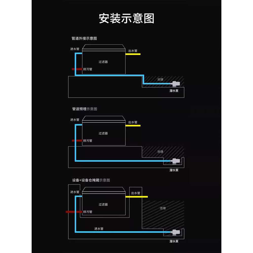 어항 여과기 연못 정화 양식장 수영장 물 순환 시스템 A 이미지 6