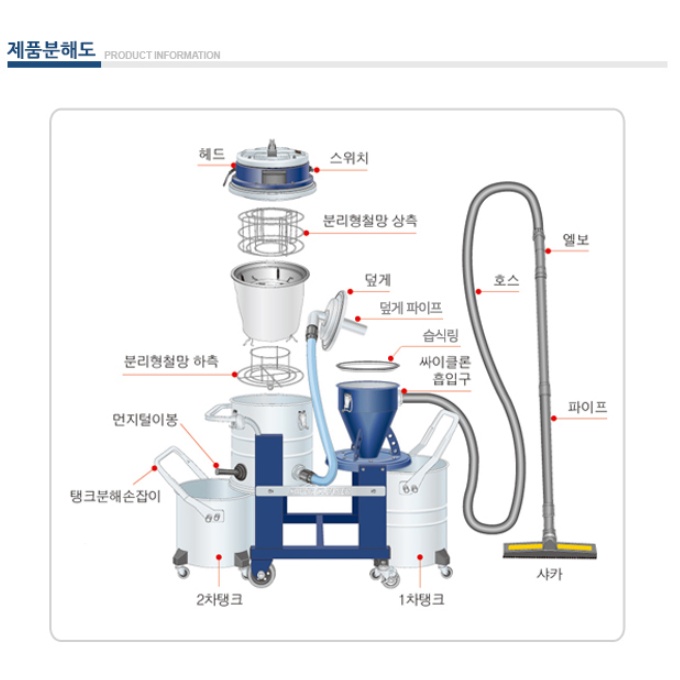 대형산업용청소기 2탱크 분리형 흡입력좋은 건습식청소기 4M 이미지 6