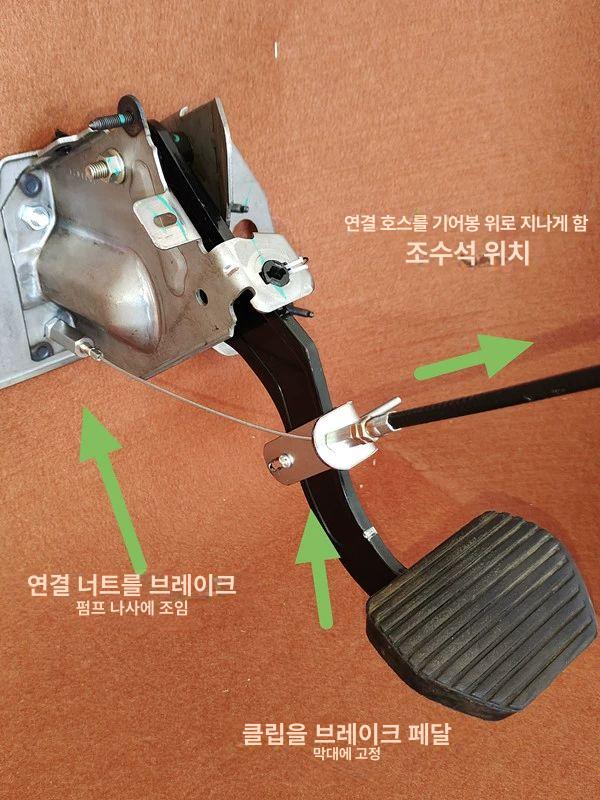 장롱면허자동차 초보운전자 연수용 보조 자차연수 단일 항목 - 상세 이미지 4