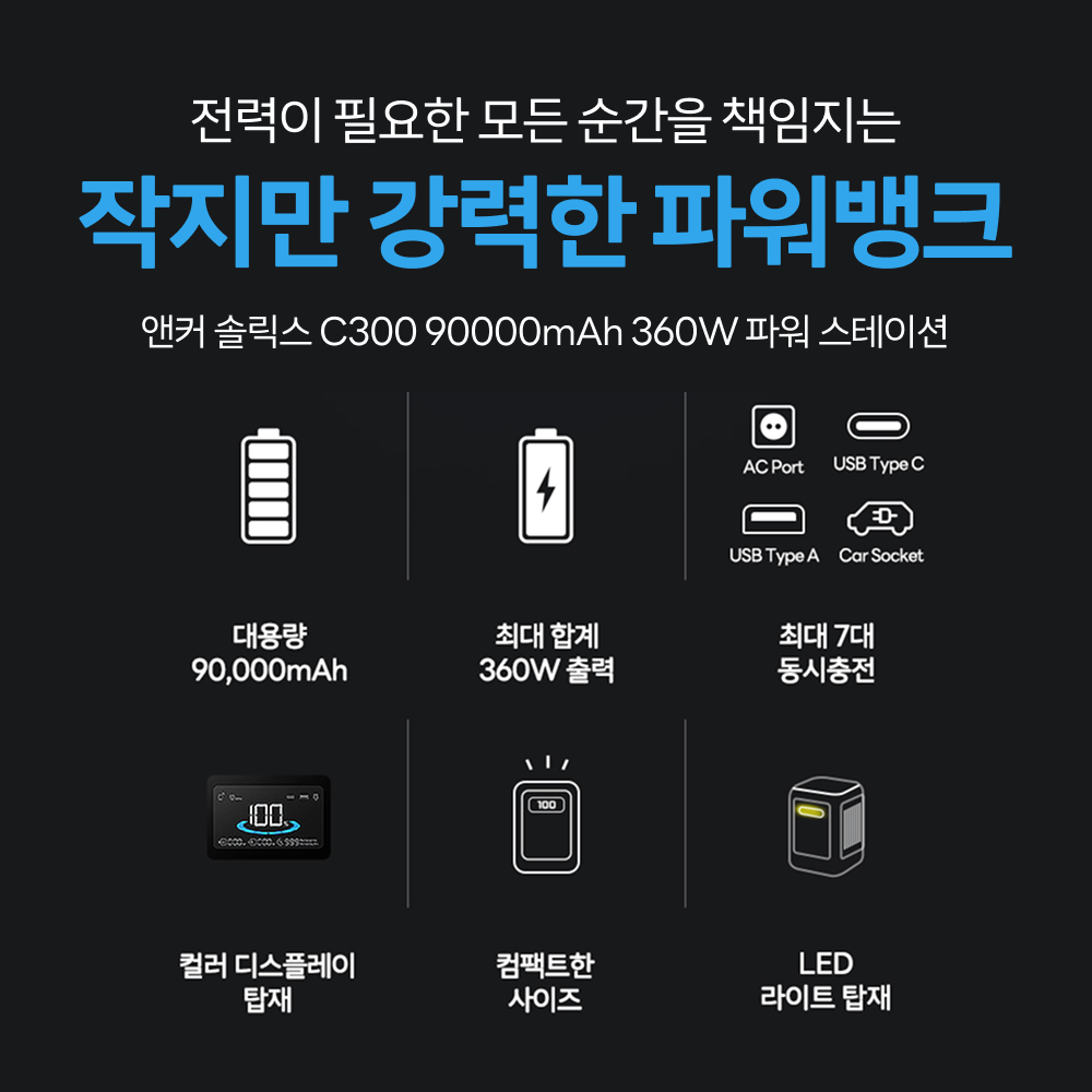 앤커 솔릭스 C300 90000mAh 360W 파워 스테이션 A1722 이미지 3