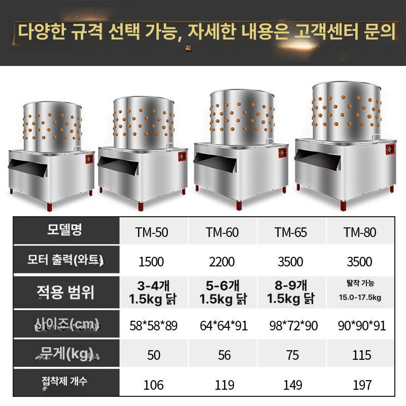 닭털 뽑는기계 닭 손질 탈모기 제거기 탈피기 식당 오리 TM30 조류 닭탈착불가 - 상세 이미지 4