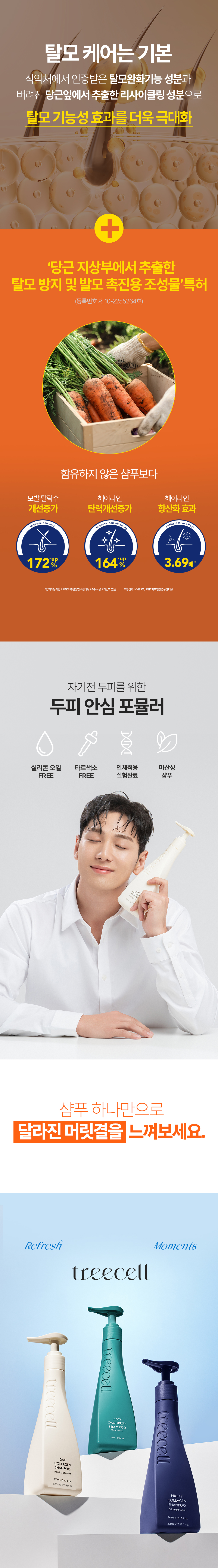 TREECELL Damaged Hair Trial 3-Piece Set - description 8
