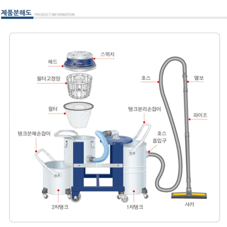 2탱크 분리형 산업용청소기 3모터 공장바닥 대용량청소기 - 상세 이미지 5