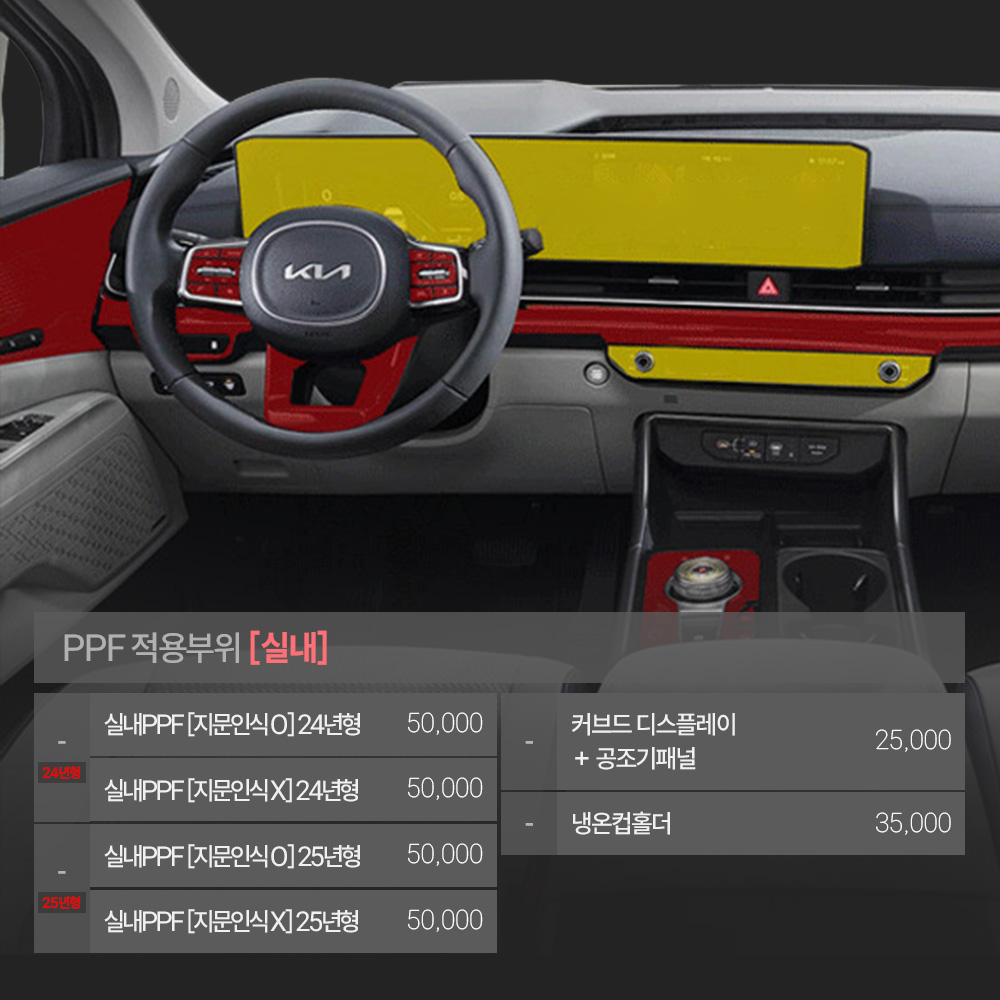 카니발 KA4 페이스리프트 실내PPF 냉온컵홀더 보호필름 저스트쉴드