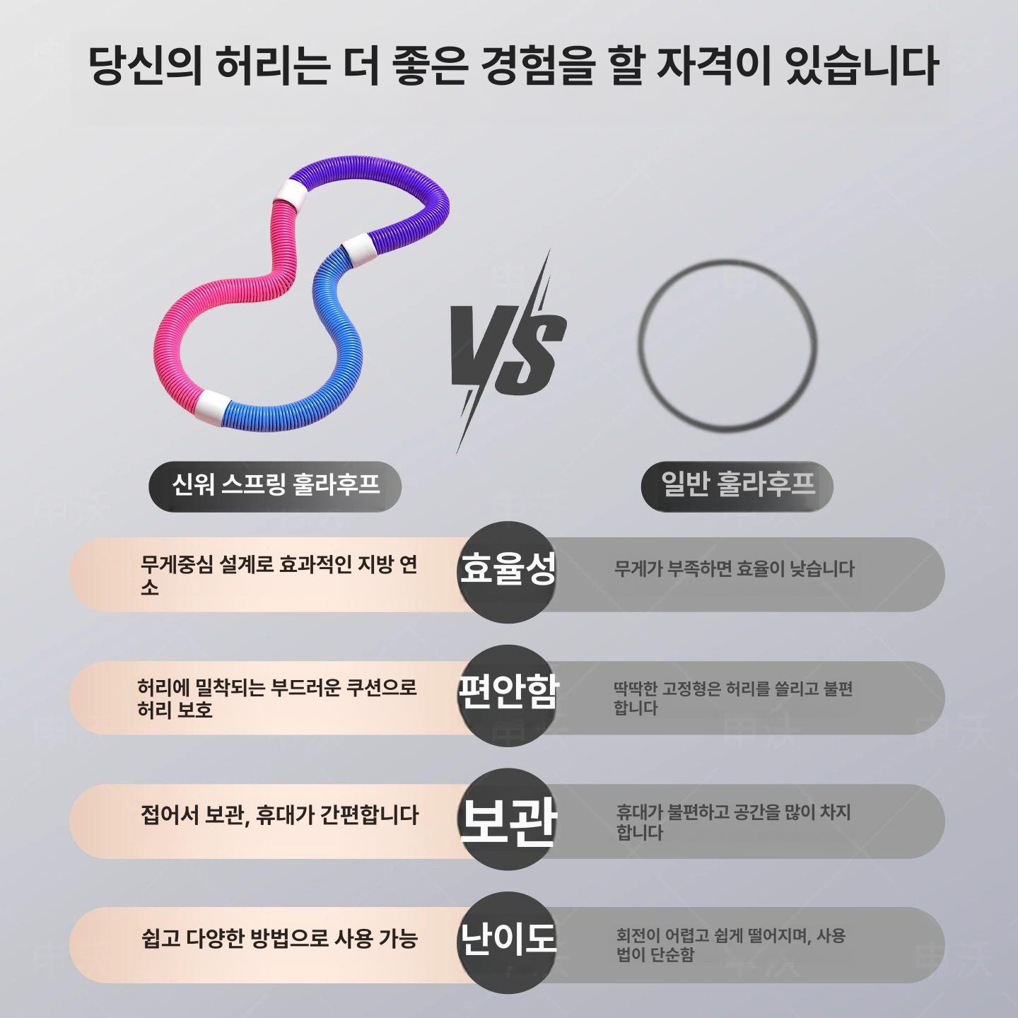 스프링 훌라후프 체중 후프 다이어트 분홍 뱃살빼기 다이어트훌라후프 훌라우프 약 1.0kg 배 30.0-45.0kg - 상세 이미지 3