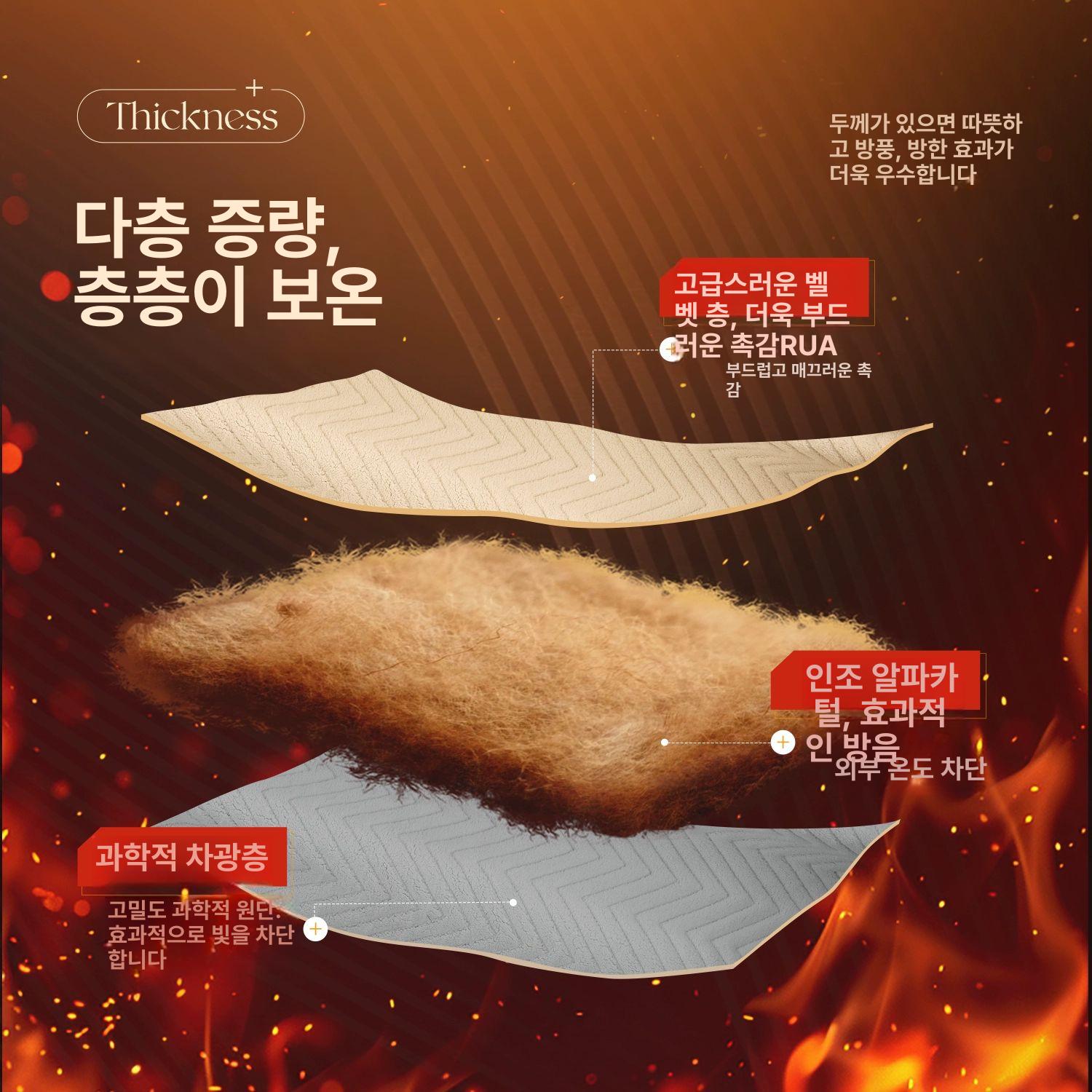 방음커튼 방풍 단열 침실 현관 안방 패딩 누빔 커텐 바람막이 커튼 방음 따뜻한겨울밀크티색두꺼운바람막이보온 너비 1.5x높이 2.7m A - 상세 이미지 2