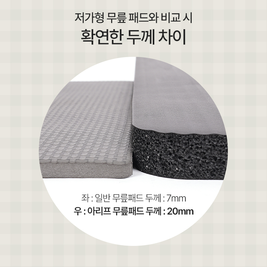 아리프 AB슬라이드 플랭크 4륜 복근 운동 기구 롤아웃 20mm 무릎매트포함