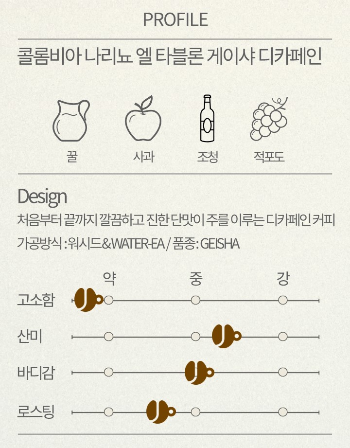 (디카페인) 콜롬비아 나리뇨 엘 타블론 게이샤 디카페인 (COLOMBIA NARINO EL TABLON GEISHA DECAFFEIN) / 디카페인커피 100 g - 상세 이미지 2