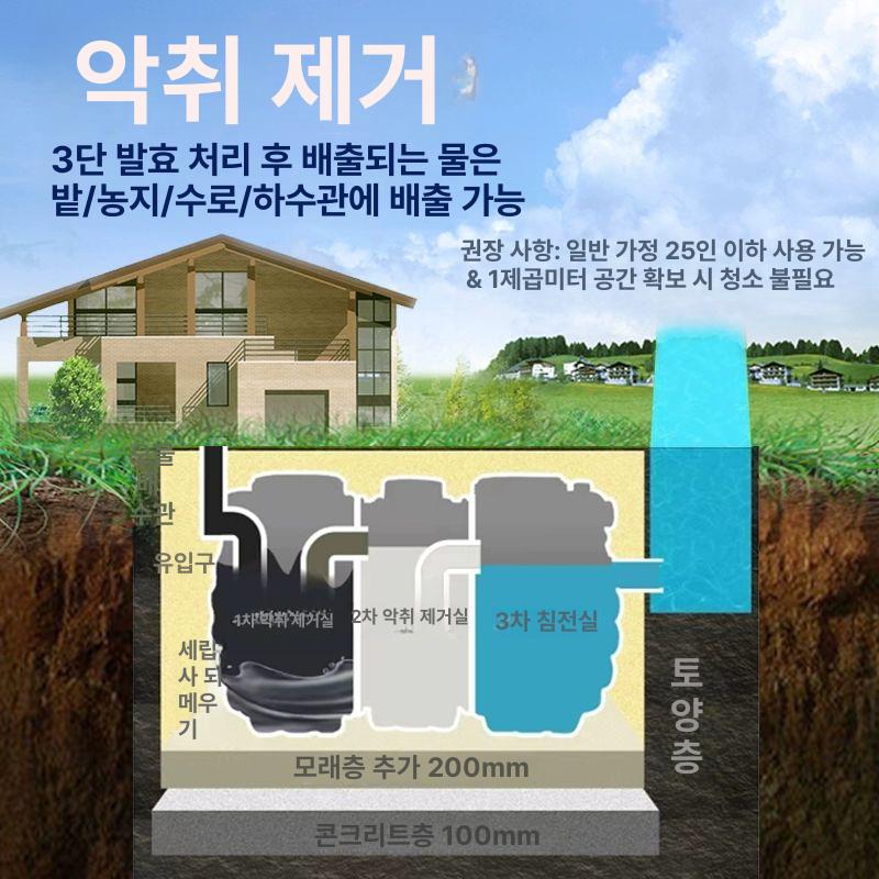 FRP 정화조 탱크 농막 슬러지 주택 간이 가정용 단독 하수 오물 배수 단층 0.3m3 2인 없음 - 상세 이미지 4