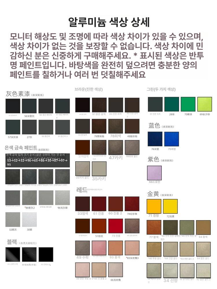 휴대폰 철제 컴파운드 기스복원 연그레이 스크레치 풀커버 스크래치복원 플라스틱스크래치 38 퓨어 화이트 방수 방녹 - 상세 이미지 5