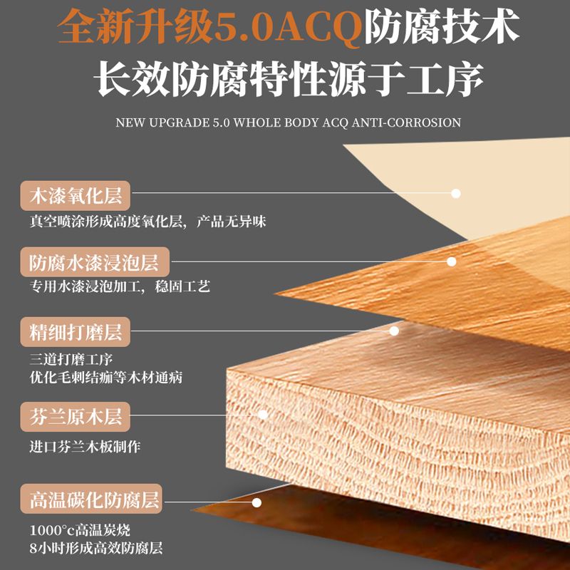 방부목 울타리 테라스 야외가림막 펜스 가림막 높이 원예 브라운 120x60 - 상세 이미지 4