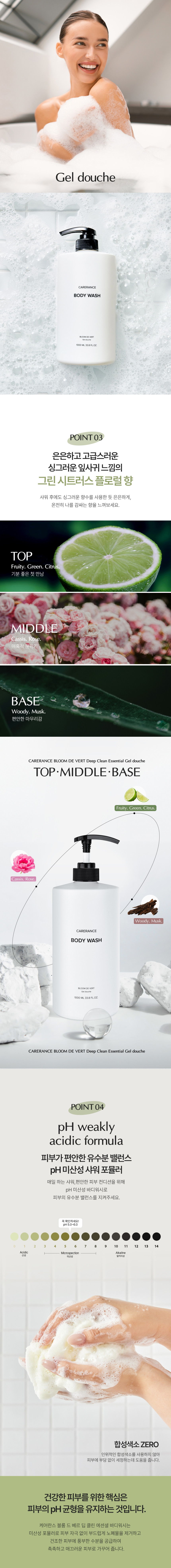바디워시_03.jpg (860×7879)