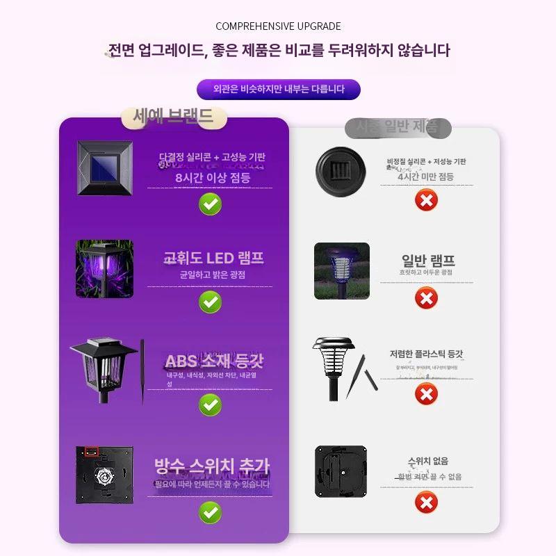Led 태양광 모기 퇴치등 벽등 포충등 야외 해충퇴치기 후레쉬 킬링 육각형 퇴치 태양열 200m 모기 없음 4개 세트 - 상세 이미지 3