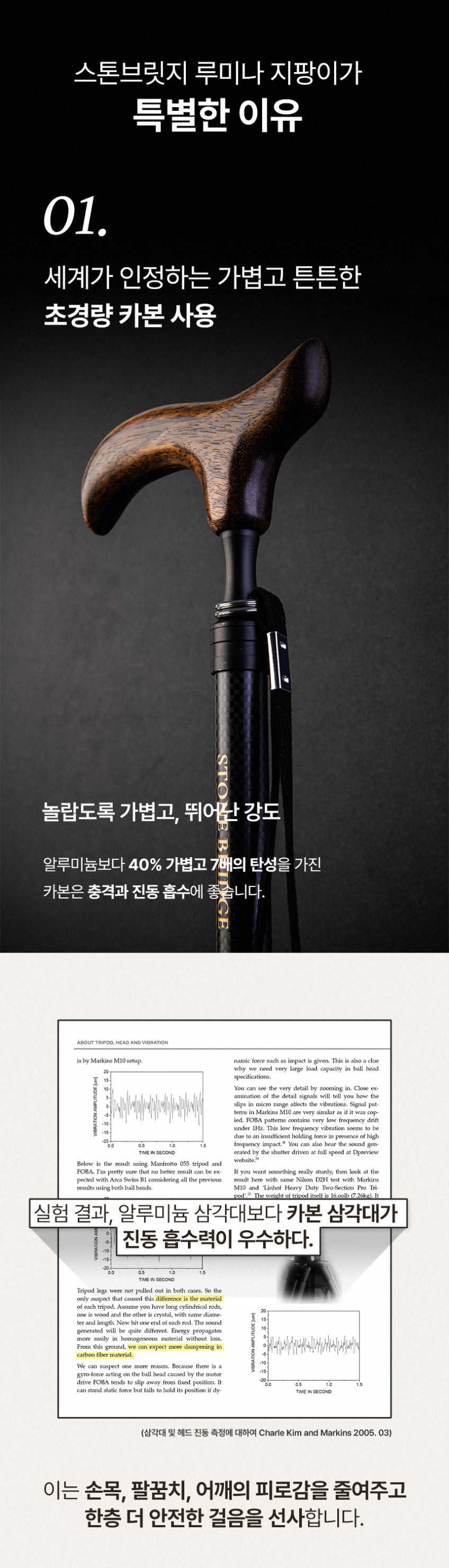 스톤브릿지 루미나 초경량 카본 어르신 지팡이 고급형 노인 지팡이 할머니 할아버지 판매처 상세 정보 이미지 3