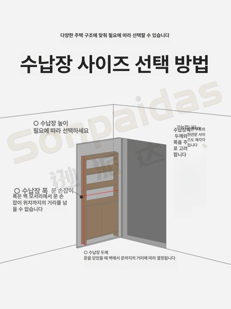 초박형 얇은 문뒤 폭좁은 수납 정리 공간활용 틈새 철제 원형 인테리어 실목 무문형 60x12x120cm - 상세 이미지 3