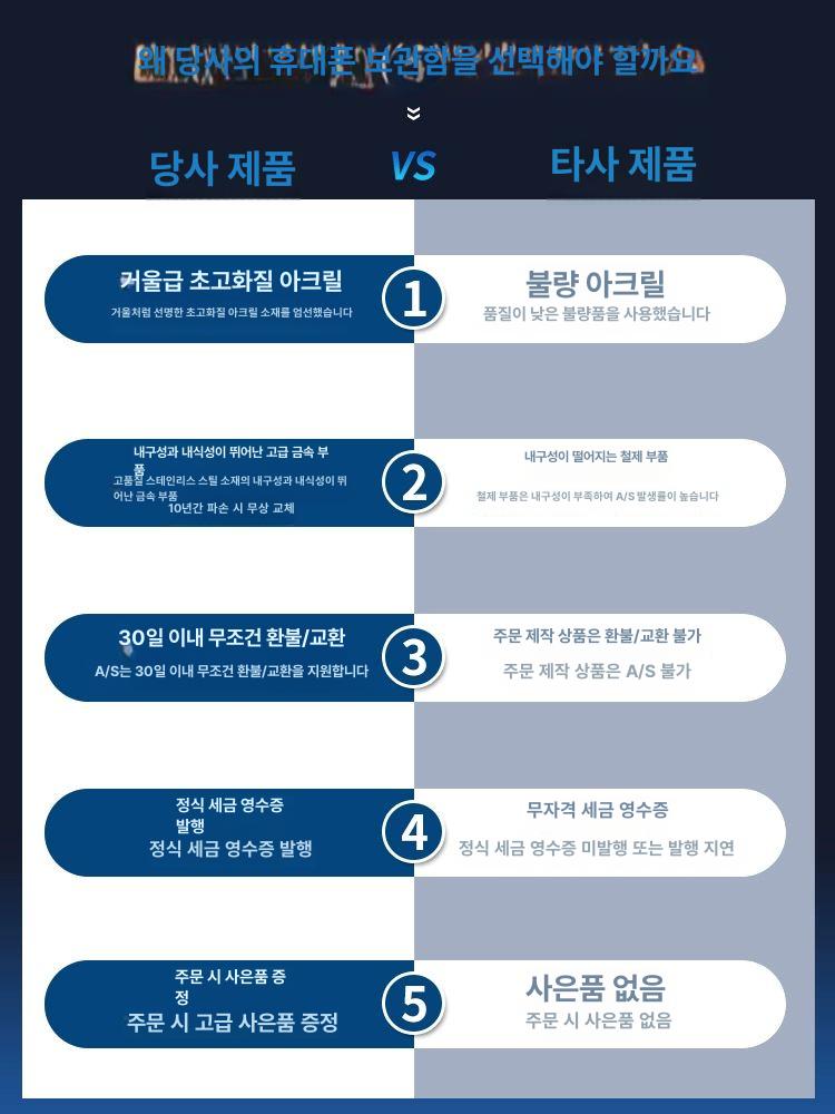 휴대폰 보관함 잠금장치 핸드폰 캐비닛 잠금 아크릴 장치 금욕상자 보관 투명 수납함 분실함 40문 두꺼운4MM5x10x18무료배송 - 상세 이미지 2