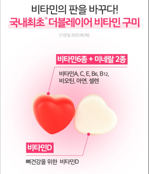 엔젯오리진 구미 온가족영양제 멀티 미네랄 젤리 속편한 종합비타민 꾸미 데일리 2통 - 상세 이미지 4