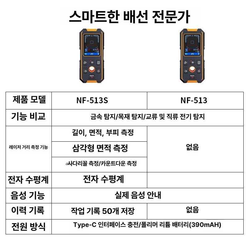 벽체탐지기 콘크리트 벽면 파이프 금속탐지기 스캐너 케이블 고정밀 다기능 목재 전선 5m - 상세 이미지 5